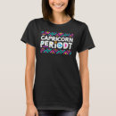 Pesquisar por periodicidade camisetas Gráfico