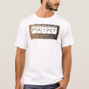 Pesquisar por forno Qualquer pessoa