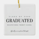 Pesquisar por minimalista moderno ornamentos Qualquer pessoa