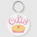 Pesquisar por cutie chaveiros Bonito