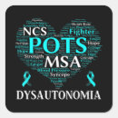 Pesquisar por ribbon adesivos Conhecimento