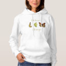 Pesquisar por casulo borboleta roupas Natureza