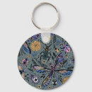 Pesquisar por erva daninha chaveiros Flor