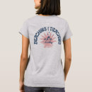 Pesquisar por professoras camisetas Ensino