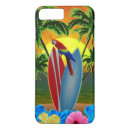 Pesquisar por macaw iphone capas Tropical