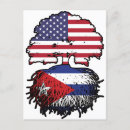 Pesquisar por bandeira de cuba cartoes postais Cubano
