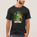 Pesquisar por coat camisetas Arms