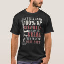 Pesquisar por de estudos para camisetas 100