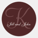 Pesquisar por sobrenome adesivos Para todos