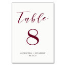 Pesquisar por papelaria marsala de de cartoes de mesa casamento Caligrafia