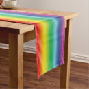 Pesquisar por orgulho jogos de mesa Lgbt