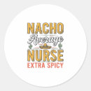 Pesquisar por nurse adesivos Pediatria