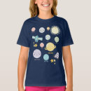 Pesquisar por astronomia infantil roupa O espaço