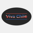 Pesquisar por chile adesivos Sinalizador