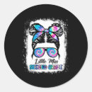 Pesquisar por desktop adesivos Administrador