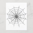 Pesquisar por aranhas cartoes postais Halloween