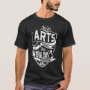 Pesquisar por art camisetas Artes