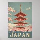 Pesquisar por vintage japan pôsteres pósteres Japão