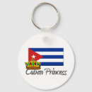 Pesquisar por bandeira cubana chaveiros Viagem