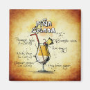 Pesquisar por rum imas Bar