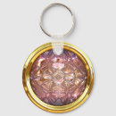 Pesquisar por vinheta chaveiros Rosa