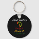 Pesquisar por história chaveiros Qualquer pessoa