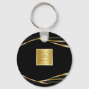 Pesquisar por eventos chaveiros Código qr