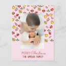 Pesquisar por enfeites de natal cartoes postais Feriado