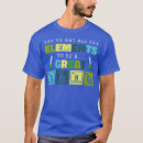 Pesquisar por dia pi roupas Software
