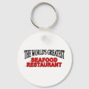 Pesquisar por restaurante chaveiros Marisco