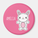 Pesquisar por chibi imas Coelho