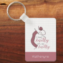 Pesquisar por música chaveiros Letra de música