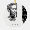 Pesquisar por frieda ornamentos Frida kahlo