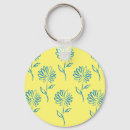 Pesquisar por vetores chaveiros Fofo