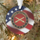 Pesquisar por artilharia ornamentos Militar