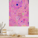 Pesquisar por pinturas abstratas pósteres Artístico