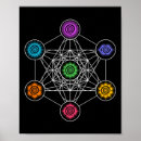 Pesquisar por cubo metatron pôsteres pósteres Meditação