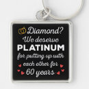 Pesquisar por diamantes acessorios chaveiros Casal
