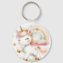 Pesquisar por cute unicorn chaveiros Para crianças