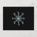 Pesquisar por do kpop cartoes postais Hangul