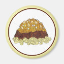 Pesquisar por ímãs de ohio imas Cincinnati