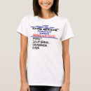 Pesquisar por anti idiota camisetas Democrata