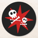 Pesquisar por gira porta copos Qualquer pessoa