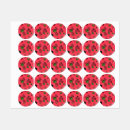 Pesquisar por baga etiquetas Para todos