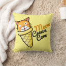 Pesquisar por cone de creme Sorvete