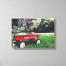 Pesquisar por brinquedo impressão de canvas Fotografia