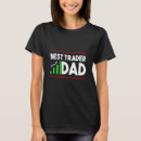 Pesquisar por transações camisetas Dia