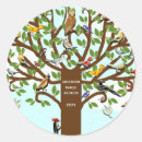 Pesquisar por árvore genealógica adesivos Verão