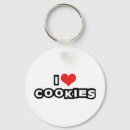 Pesquisar por cookie chaveiros Comida