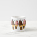 Pesquisar por cone waffle canecas Sobremesa